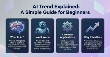 ai trend explained: a simple guide for beginners