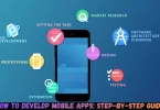 how to develop mobile apps step-by-step guide