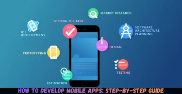 how to develop mobile apps step-by-step guide